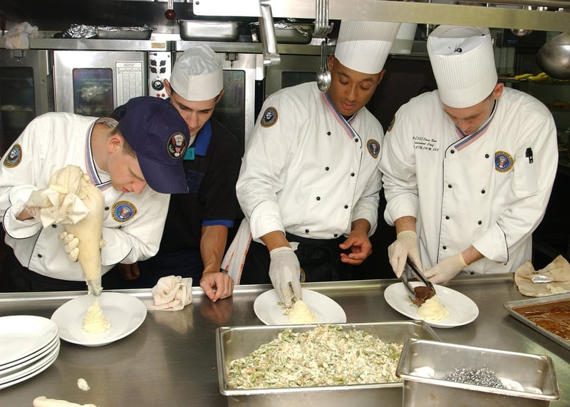 Culinary Exploration